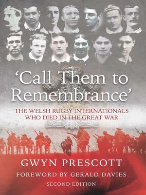 cover image of Call Them to Remembrance ()